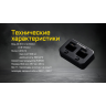 Зарядное устройство NITECORE PLC500, совместим с PLB500 3244